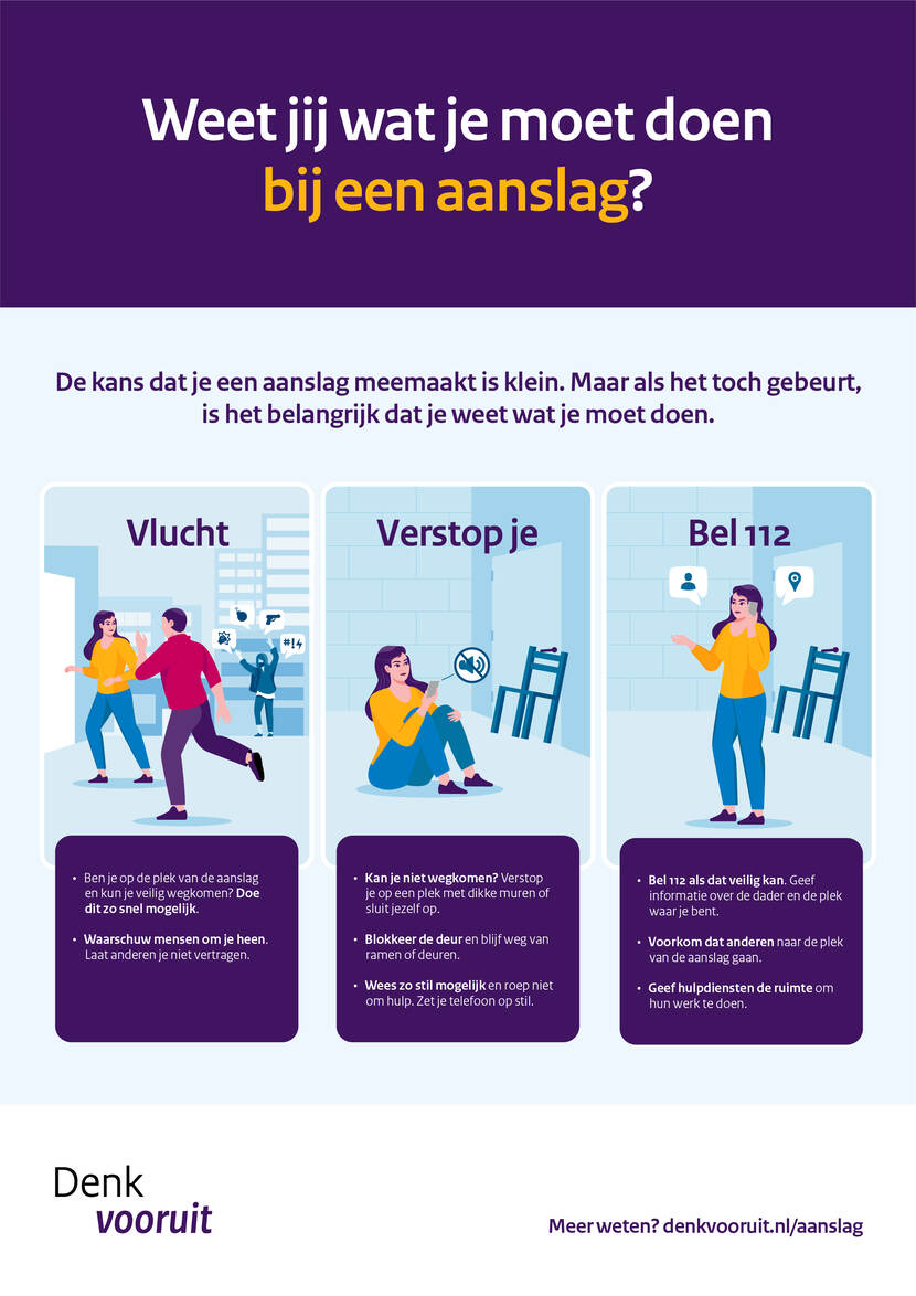 Infographic_Denk Vooruit_A4_staand