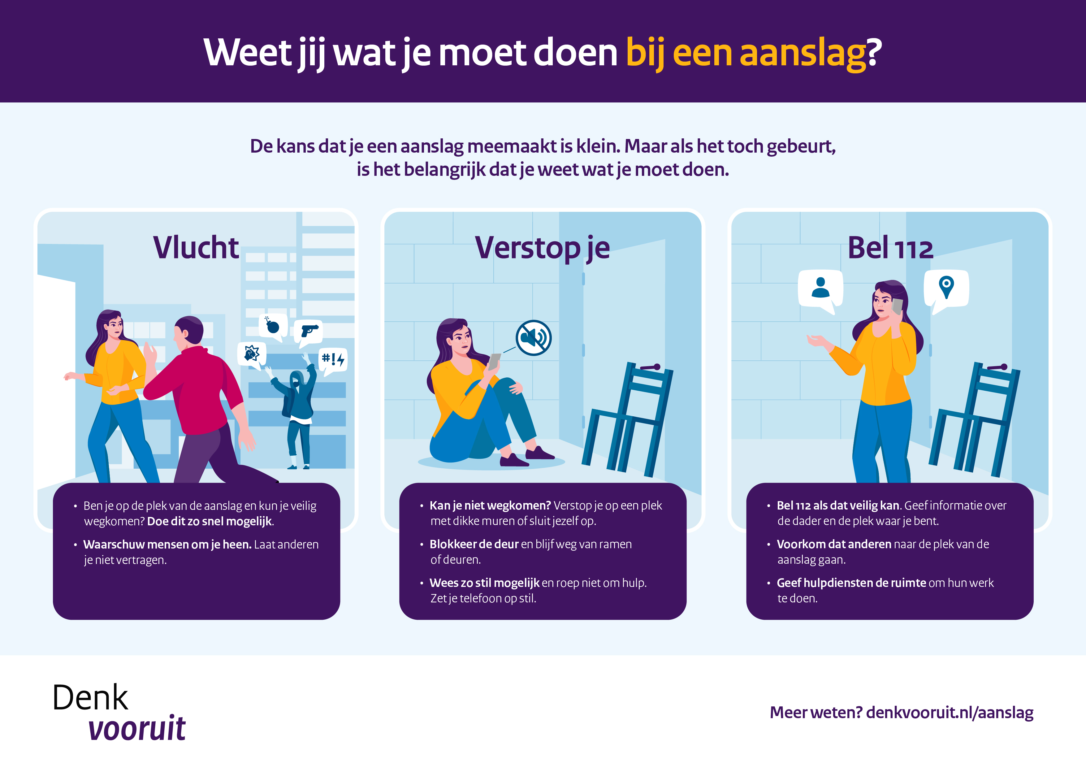 Communicatiemiddelen Denk Vooruit